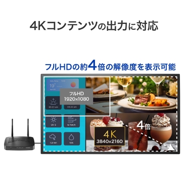 4K�R���e���c�̏o�͂ɑΉ�