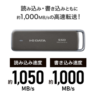 SSD�Ȃ�ł͂̍����f�[�^�]��