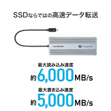 SSD�Ȃ�ł͂̍����f�[�^�]��
