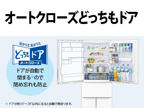 �I�[�g�N���[�Y�ǂ������h�A