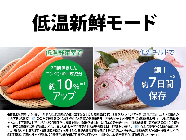 �ቷ�V�N���[�h