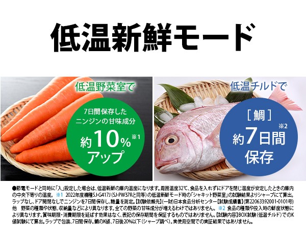 �ቷ�V�N���[�h