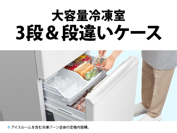 ��e�ʗⓀ���@3�i���i�Ⴂ�P�[�X