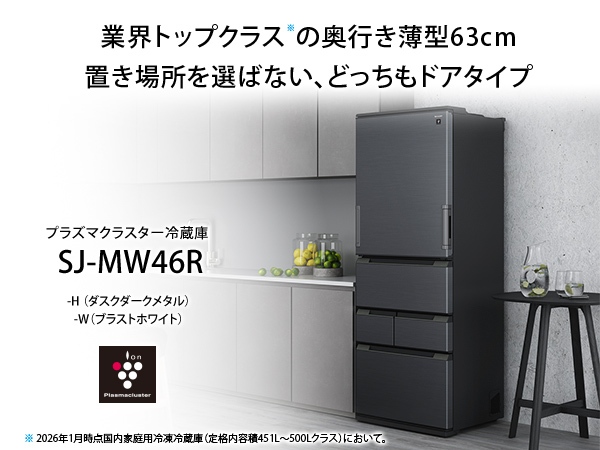 �ƊE�g�b�v�N���X���̉��s�����^63cm���f���B�ɓ������n���₷�����o���₷��