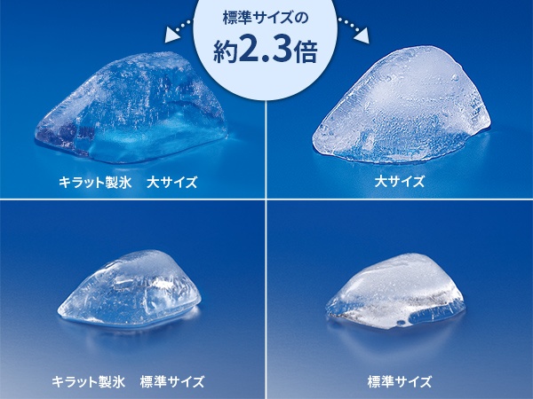 �傫�������ȕX�łЂƖ��Ⴄ�ӎނ� �召�ؑ�/�L���b�g���X