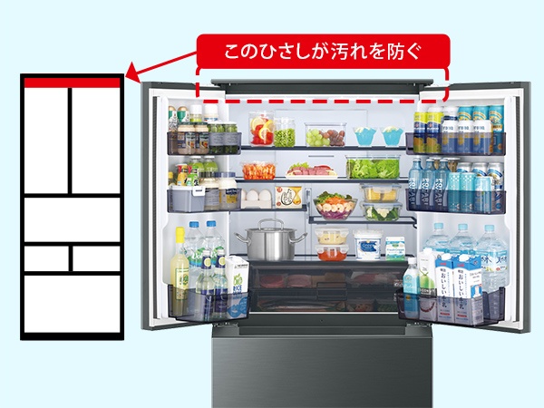 �p�b�L���̉���K�[�h