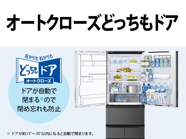 �I�[�g�N���[�Y�ǂ������h�A