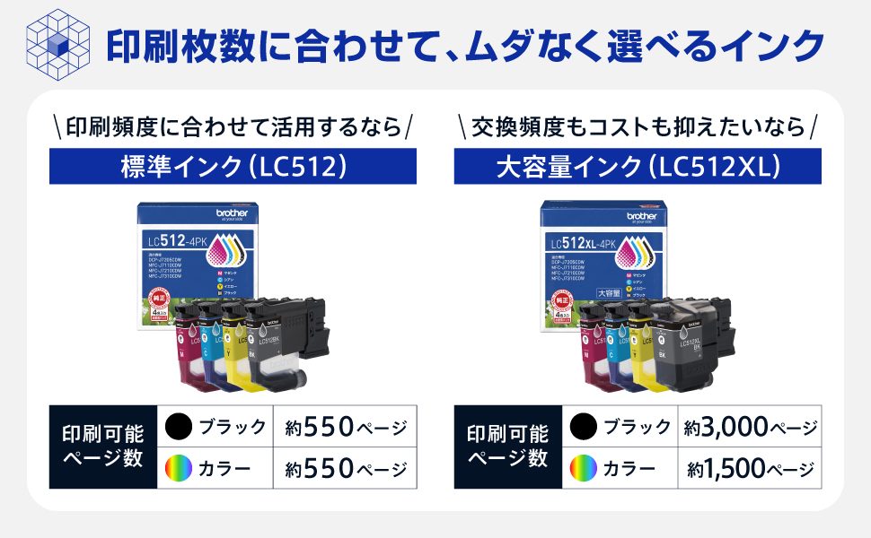 ��������ɍ��킹�āA���_�Ȃ��I�ׂ�C���N