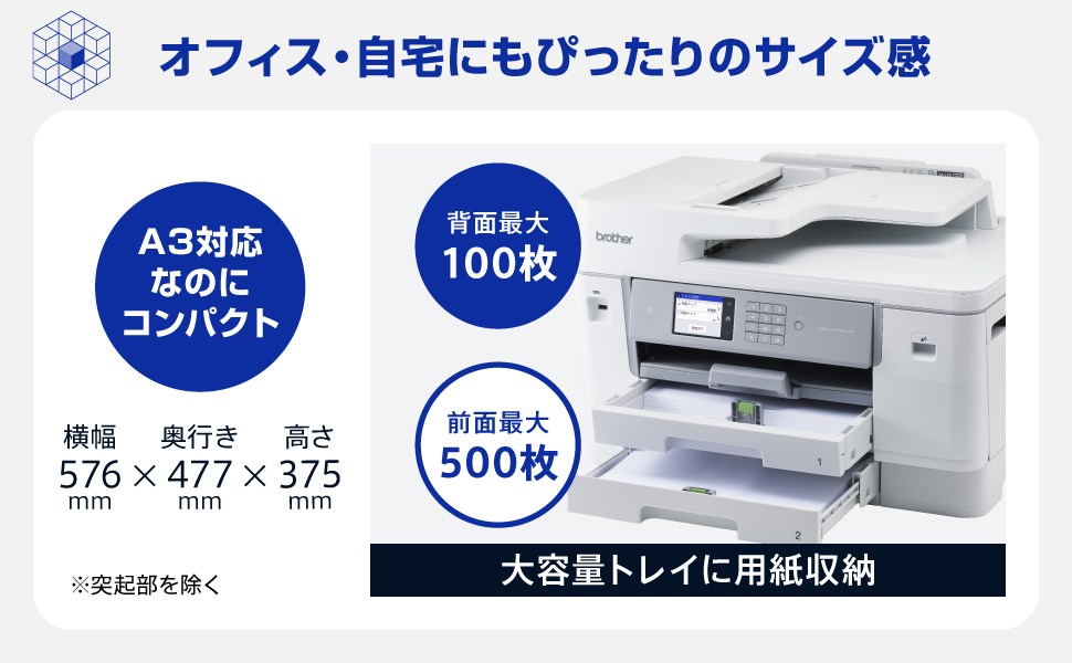 �I�t�B�X�E����ɂ��҂�����̃T�C�Y��