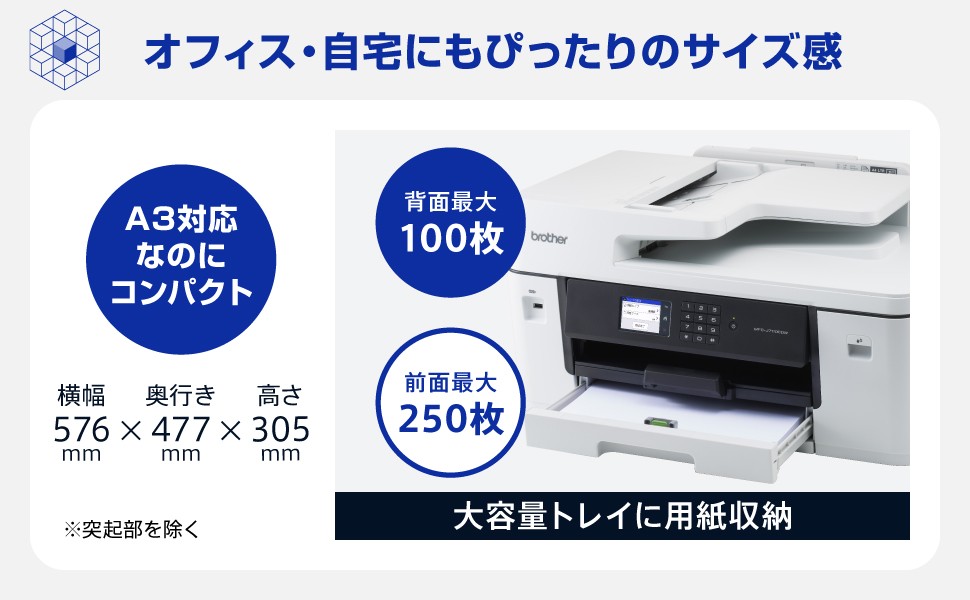 �I�t�B�X�E����ɂ��҂�����̃T�C�Y��