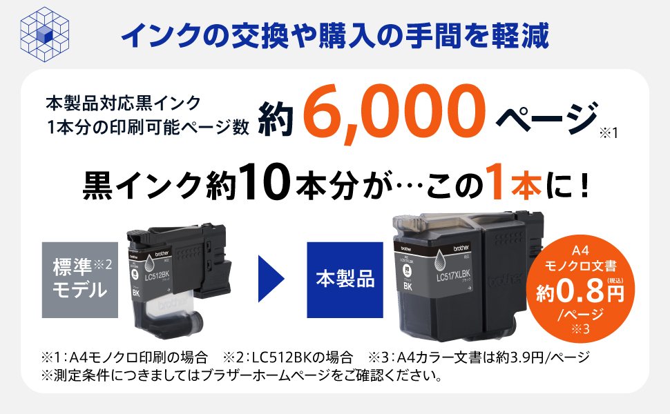 �C���N�̌�����w���̎�Ԃ��y��