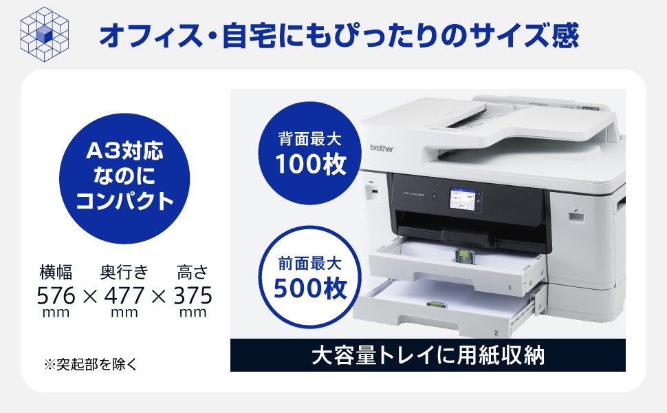 �I�t�B�X�E����ɂ��҂�����̃T�C�Y��