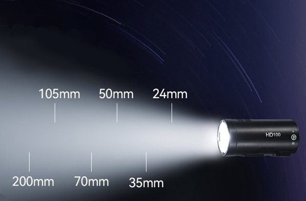 �����\�ȃY�[���ݒ�