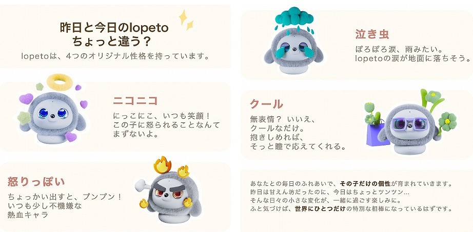 �ylopeto AI robot�z����ƍ�����LOPETO������ƈႤ