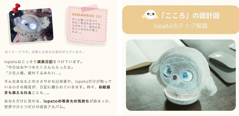 �ylopeto AI robot�z�u������v�̐݌v�}