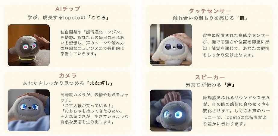 �ylopeto AI robot�zAI�`�b�v�@�J�����@�^�b�`�Z���T�[�@�X�s�[�J�[