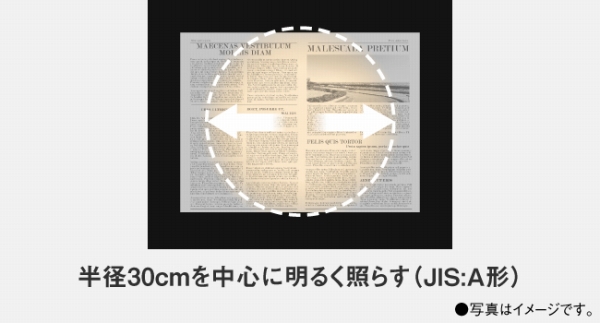 �L���͈͂𖾂邭�Ƃ炷