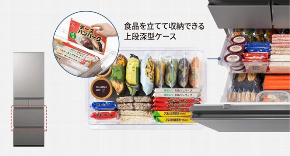 ��i�[�^�P�[�X�̗p�ŐH�i�𐮗����₷���A�����₷��