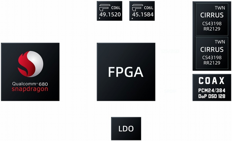 �i�K�I�V�X�e���ɂ����肵���d�������Ɗ�������������Ɨ��V�[���h�݌v