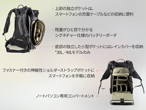 �X�}�[�g�ɐ����ł���A�I�[���C���������[