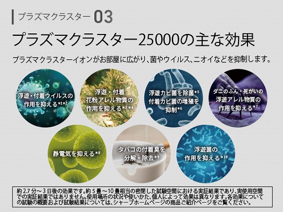 �y�V���[�v �v���Y�}�N���X�^�[ ��C����@ FP-U120�z�v���Y�}�N���X�^�[25000�̎�Ȍ���