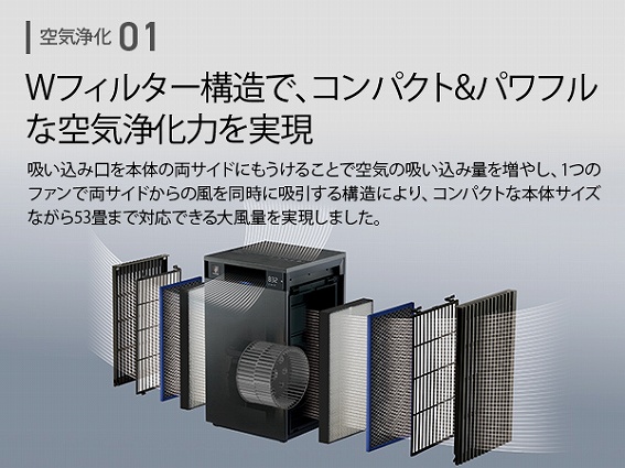 �y�V���[�v �v���Y�}�N���X�^�[ ��C����@ FP-U120�zW�t�B���^�[�\���ŁA�R���p�N�g&�p���t���ȋ�C�򉻗͂�����