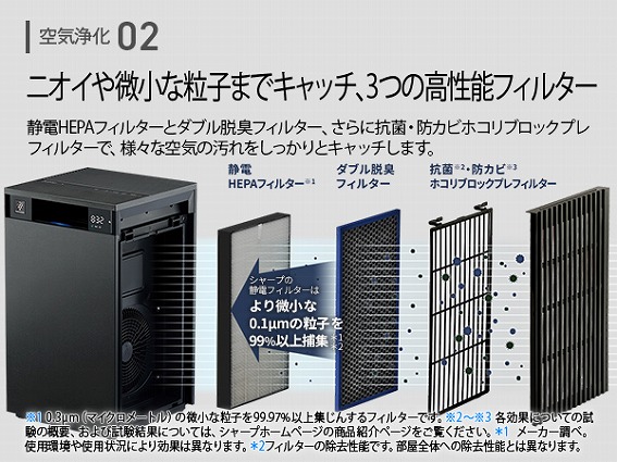 �y�V���[�v �v���Y�}�N���X�^�[ ��C����@ FP-U120�z�j�I�C������ȗ��q�܂ŃL���b�`�A3�̍����\�t�B���^�[