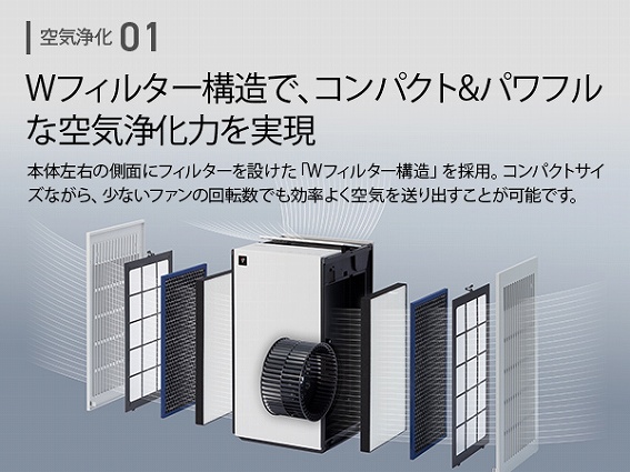 �y�V���[�v �v���Y�}�N���X�^�[ ��C����@ FP-U70�zW�t�B���^�[�\��