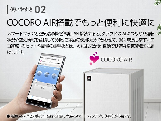 �y�V���[�v �v���Y�}�N���X�^�[ ��C����@ FP-U70�zCOCORO AIR���ڂł����ƕ֗��ɉ��K��