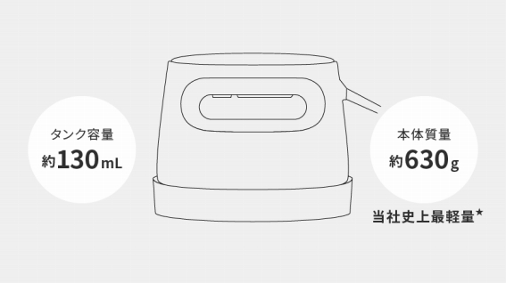 �p�i�\�j�b�N�j��Ōy�ʁ��u�{�̎��ʖ�630g�v