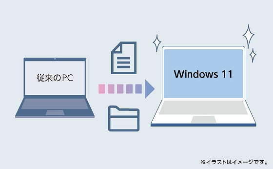 �yNEC �m�[�g�p�\�R�� LAVIE N16�z�Ȃ���! LAVIE