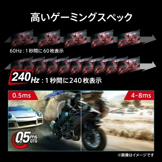 �����Q�[�~���O�X�y�b�N