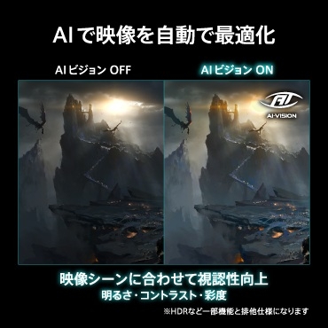 AI�ŉf���������ōœK��