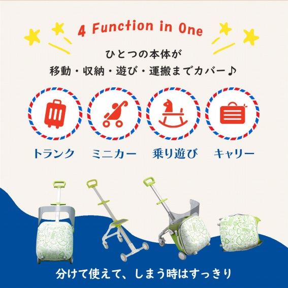 �ЂƂ̖{�̂��ړ��E���[�E�V�сE�^���܂ŃJ�o�[