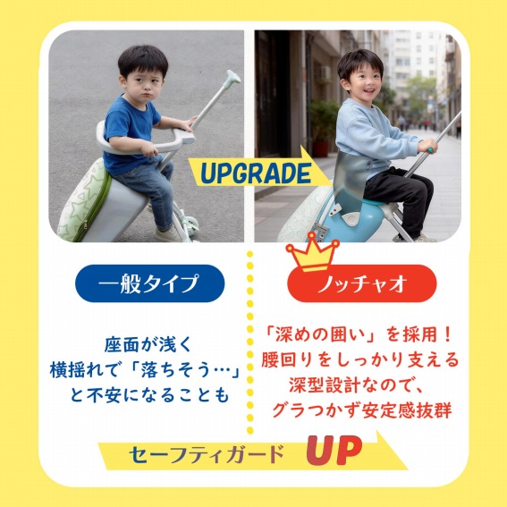 �Z�[�t�e�B�K�[�hUP