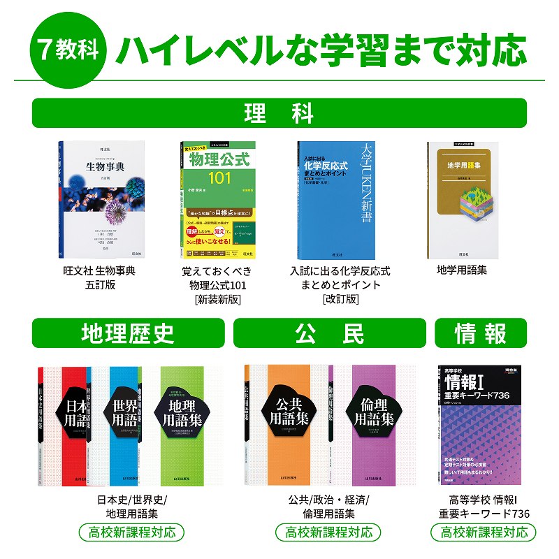 �n�C���x���Ȋw�K�܂őΉ�2