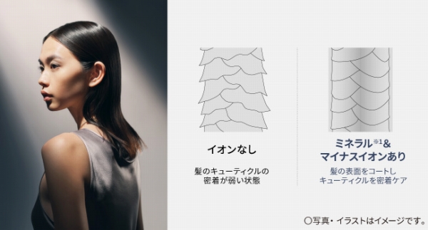 W�~�l������1&�}�C�i�X�C�I���Ŋ�����������UV�_���[�W�}��