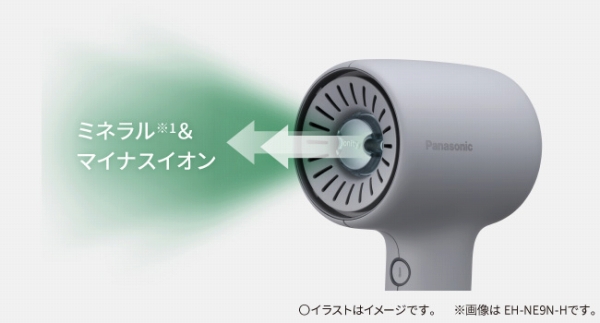 2�����̐��o������~�l������1���}�C�i�X�C�I����͂���