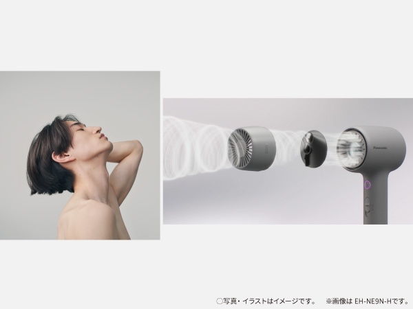 �����ɂ�郊�Y���w�b�h�X�p