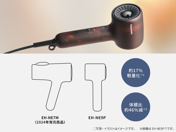 ��17���y�ʉ���1�A�̐ϔ��46%��