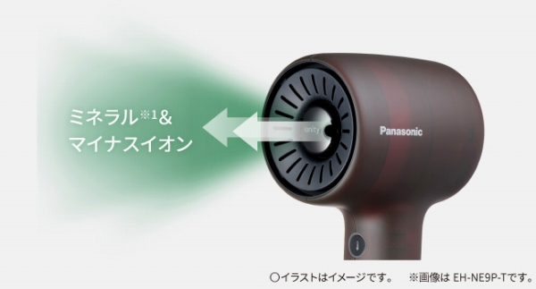 2�����̐��o������~�l������1���}�C�i�X�C�I����͂���