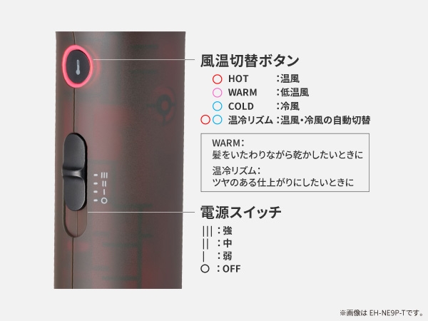 �g���₷���{�^����A�X�C�b�`