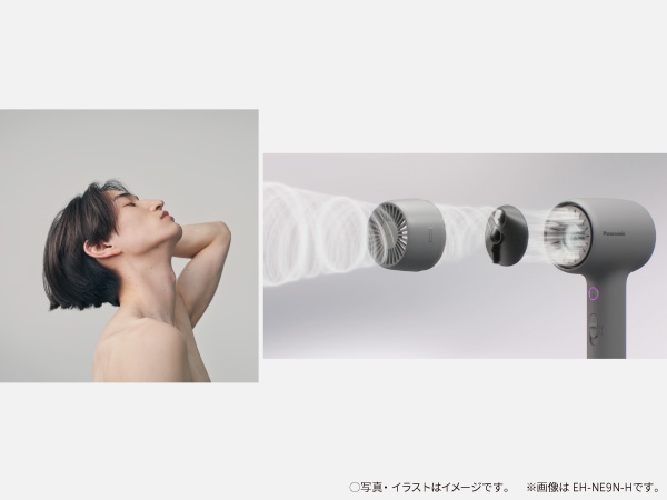 �����ɂ�郊�Y���w�b�h�X�p