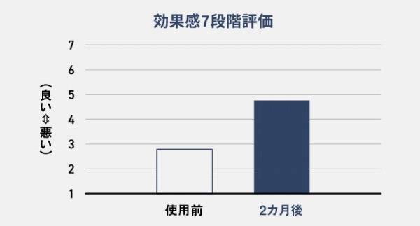 ���̖��邳��1������