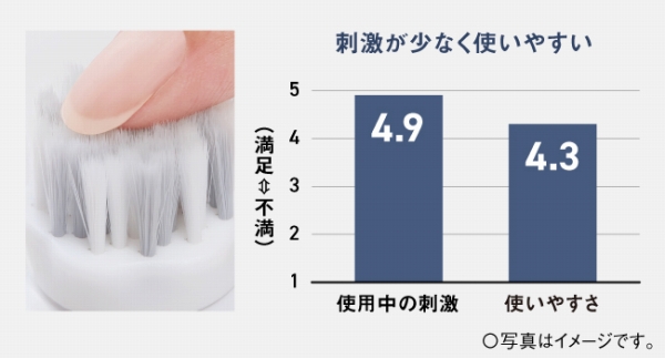 �Ђ��̌��Ԃ܂ł��ꂢ�ɐ􂦂�