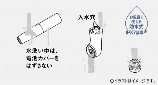 �����C�Ŏg����h����