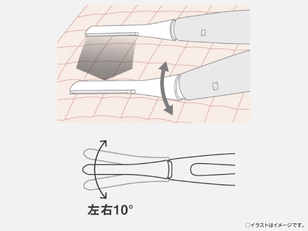 ���̉��ʂɍ��킹�ē��������X�C���O�w�b�h�ŁA���c�����Ȃ��V�F�[�r���O