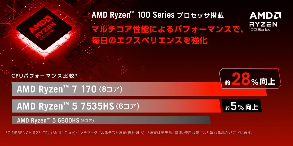 �}���`�R�A���\�ɂ��p�t�H�[�}���X�ŁA�����̃G�N�X�y���G���X������