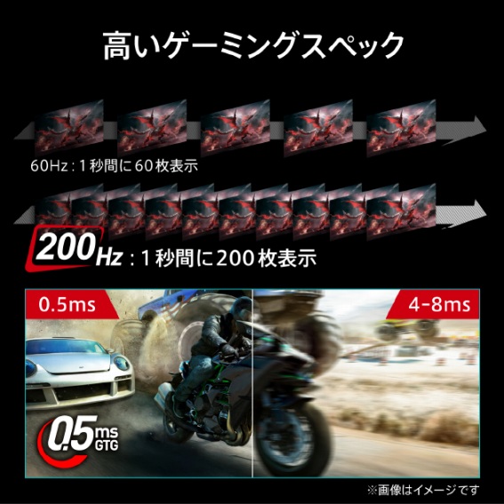 �����Q�[�~���O�X�y�b�N