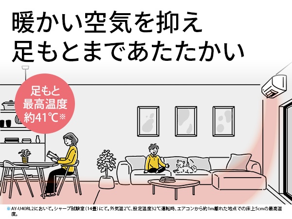 �g������C��}�������Ƃ܂ł���������